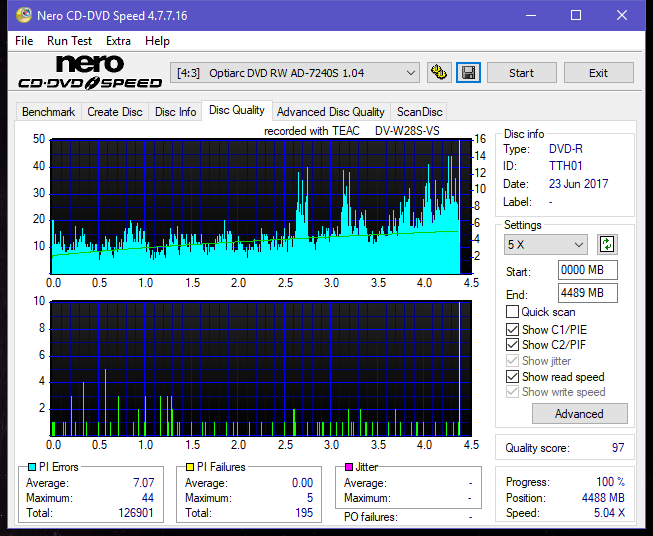 Teac DV-W28S-VS-dq_8x_ad-7240s.png