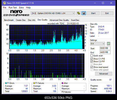 Teac DV-W28S-VS-dq_8x_ad-7240s.png