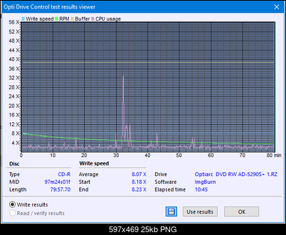 Optiarc AD-5290S\AD-5290S Plus\Robot-createdisc_8x.png