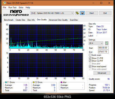 Optiarc AD-5290S\AD-5290S Plus\Robot-dq_8x_ad-7280s.png