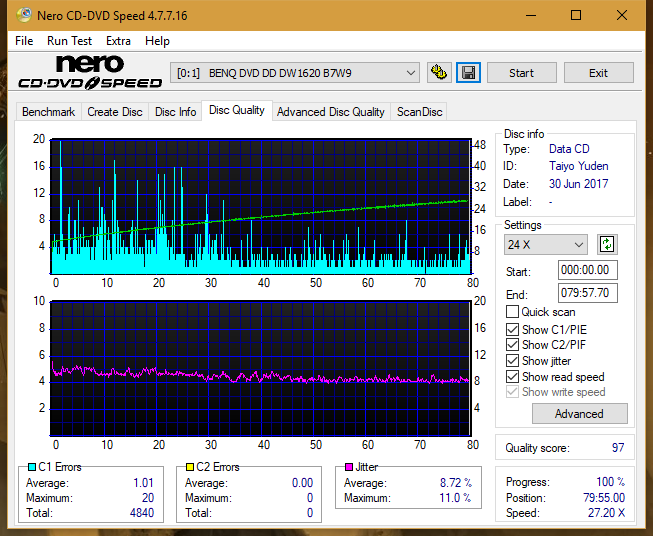 Optiarc AD-5290S\AD-5290S Plus\Robot-dq_8x_dw1620.png