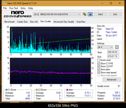 Optiarc AD-5290S\AD-5290S Plus\Robot-dq_8x_dw1620.png