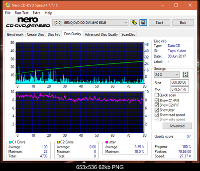 Optiarc AD-5290S\AD-5290S Plus\Robot-dq_8x_dw1640.png