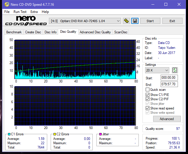 Optiarc AD-5290S\AD-5290S Plus\Robot-dq_16x_ad-7240s.png