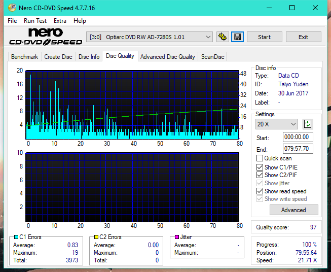 Optiarc AD-5290S\AD-5290S Plus\Robot-dq_16x_ad-7280s.png