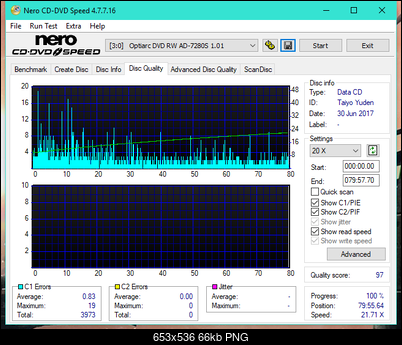 Optiarc AD-5290S\AD-5290S Plus\Robot-dq_16x_ad-7280s.png