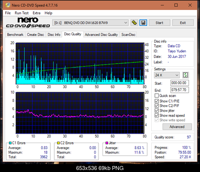 Optiarc AD-5290S\AD-5290S Plus\Robot-dq_16x_dw1620.png