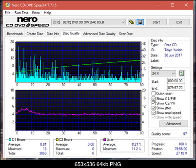 Optiarc AD-5290S\AD-5290S Plus\Robot-dq_16x_dw1640.png