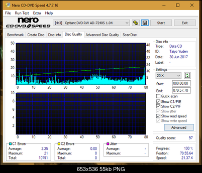 Optiarc AD-5290S\AD-5290S Plus\Robot-dq_24x_ad-7240s.png