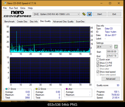 Optiarc AD-5290S\AD-5290S Plus\Robot-dq_24x_ad-7280s.png