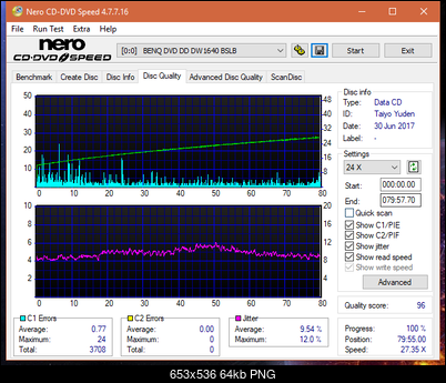 Optiarc AD-5290S\AD-5290S Plus\Robot-dq_24x_dw1640.png