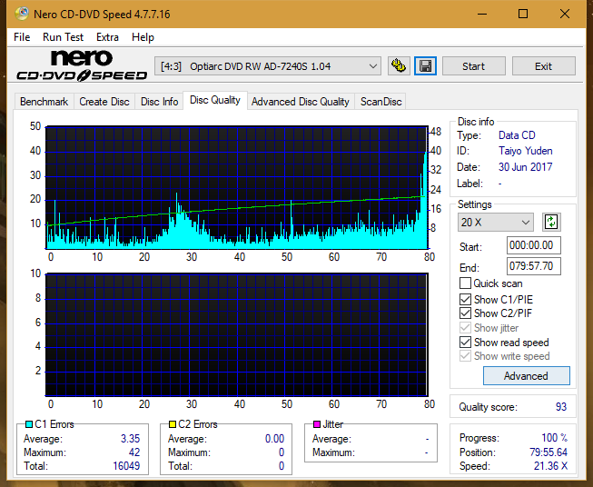 Optiarc AD-5290S\AD-5290S Plus\Robot-dq_32x_ad-7240s.png