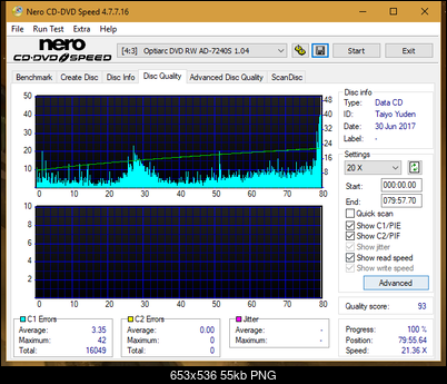 Optiarc AD-5290S\AD-5290S Plus\Robot-dq_32x_ad-7240s.png