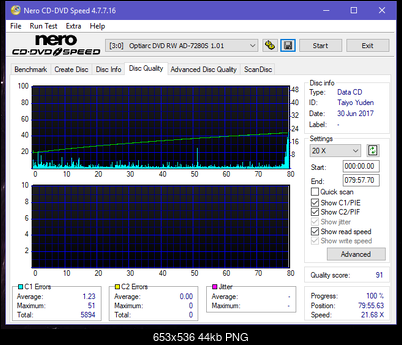 Optiarc AD-5290S\AD-5290S Plus\Robot-dq_32x_ad-7280s.png
