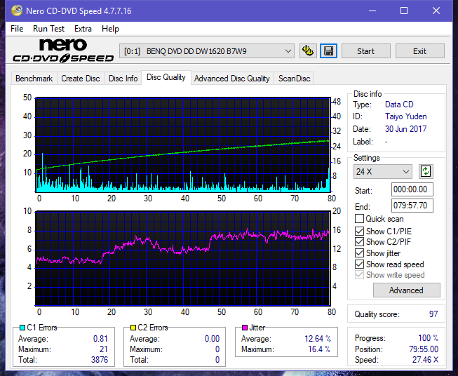 Optiarc AD-5290S\AD-5290S Plus\Robot-dq_32x_dw1620.png