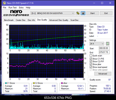 Optiarc AD-5290S\AD-5290S Plus\Robot-dq_32x_dw1620.png