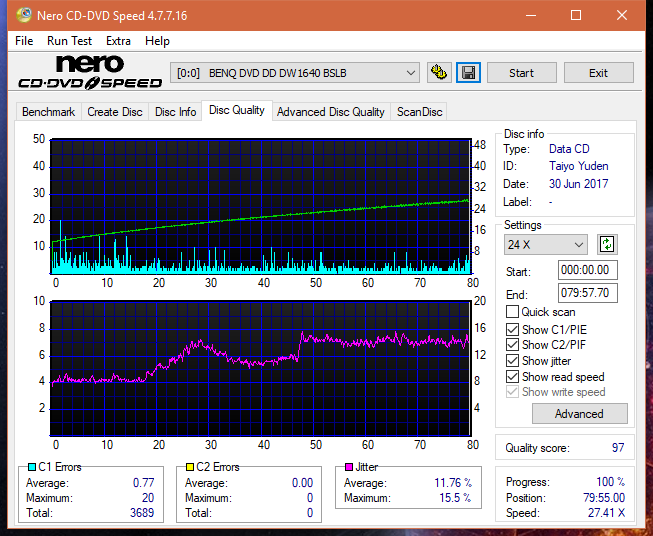 Optiarc AD-5290S\AD-5290S Plus\Robot-dq_32x_dw1640.png