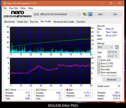 Optiarc AD-5290S\AD-5290S Plus\Robot-dq_32x_dw1640.png