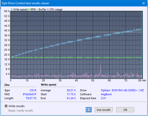 Optiarc AD-5290S\AD-5290S Plus\Robot-createdisc_40x.png