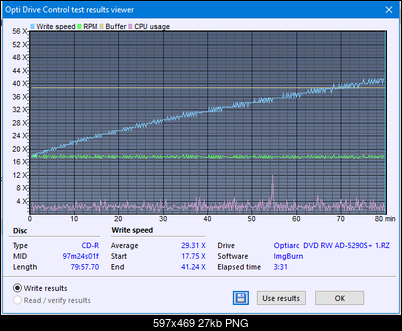 Optiarc AD-5290S\AD-5290S Plus\Robot-createdisc_40x.png
