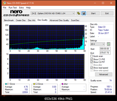 Optiarc AD-5290S\AD-5290S Plus\Robot-dq_40x_ad-7240s.png