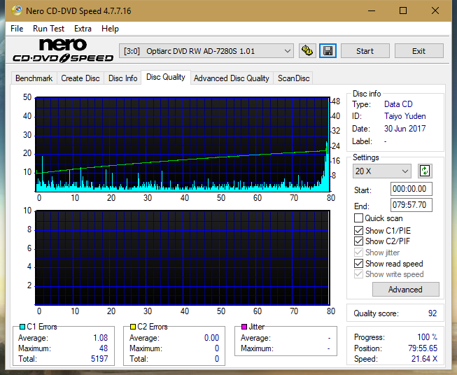 Optiarc AD-5290S\AD-5290S Plus\Robot-dq_40x_ad-7280s.png