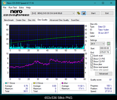 Optiarc AD-5290S\AD-5290S Plus\Robot-dq_40x_dw1640.png
