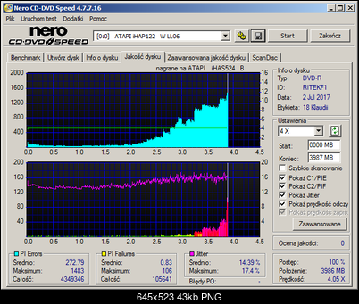 LiteOn iHAS 1202444444 A\B\C\D\E\F\X\Y\W-atapi___ihap122___w_ll06_02-july-2017_21_27.png