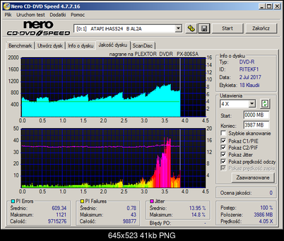 Plextor OEM\PX5045001060000\ 850001001-atapi___ihas524___b_al2a_02-july-2017_22_23.png