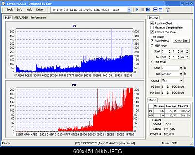 LiteOn SOHW-832S... pierwsze wypalenie DVD+R z bledem :(-kprobe.jpg