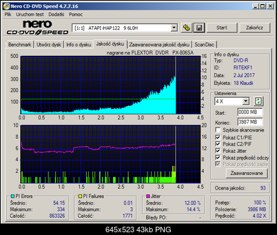 Plextor OEM\PX5045001060000\ 850001001-atapi___ihap122___9_6l0h_03-july-2017_17_49.png