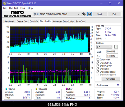 Teac DV-W28S-VS-dq_2x_dw1620.png
