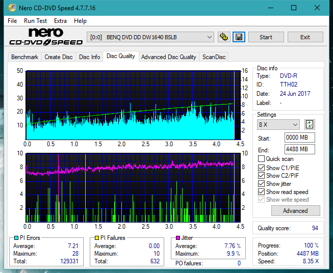 Teac DV-W28S-VS-dq_2x_dw1640.png