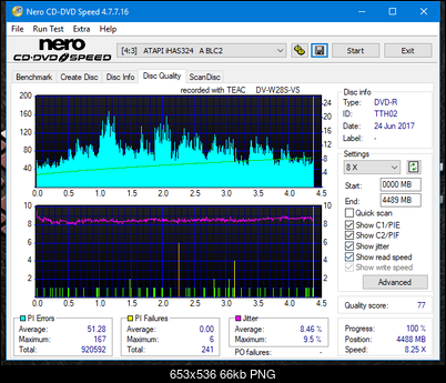 Teac DV-W28S-VS-dq_4x_ihas324-.png