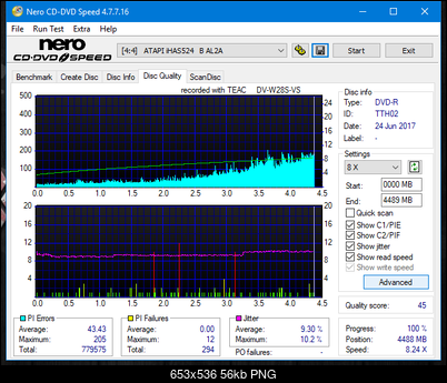 Teac DV-W28S-VS-dq_4x_ihas524-b.png