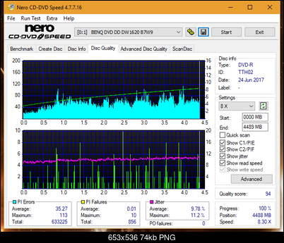 Teac DV-W28S-VS-dq_6x_dw1620.png