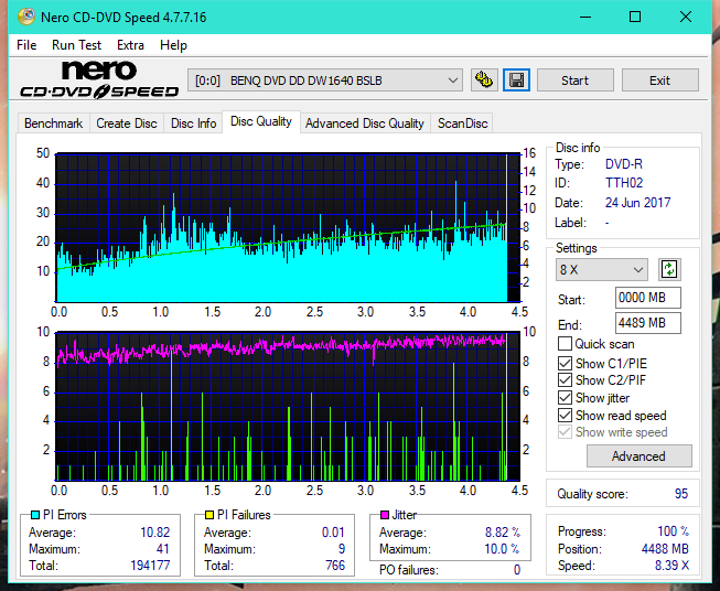 Teac DV-W28S-VS-dq_6x_dw1640.png