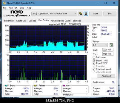Teac DV-W28S-VS-dq_6x_ad-7240s.png