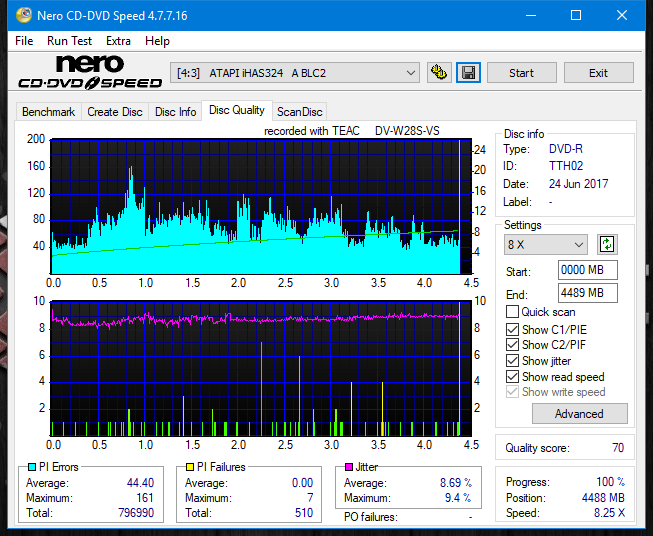 Teac DV-W28S-VS-dq_6x_ihas324-.png