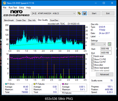 Teac DV-W28S-VS-dq_6x_ihas324-.png