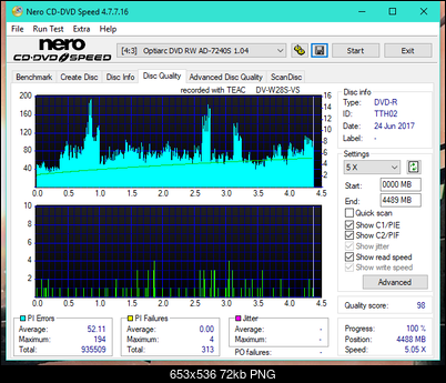 Teac DV-W28S-VS-dq_8x_ad-7240s.png