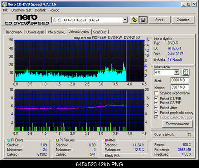 Pioneer DVR-115\-A15\-215 \-S15-atapi___ihas524___b_al2a_04-july-2017_17_15.png
