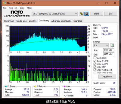 Samsung SH-222 A\AB\AL\BB\L SH-223 B\C\F\L\Q SH-243 D\N-dq_4x_dw1620.png