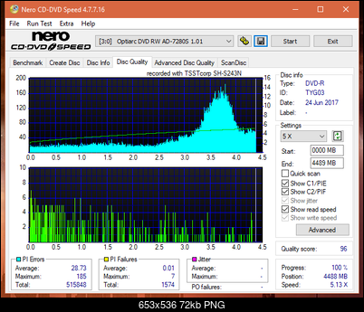 Samsung SH-222 A\AB\AL\BB\L SH-223 B\C\F\L\Q SH-243 D\N-dq_4x_ad-7280s.png