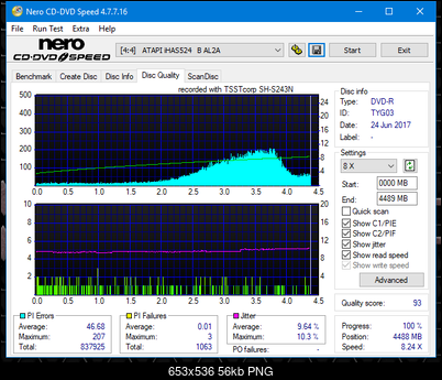 Samsung SH-222 A\AB\AL\BB\L SH-223 B\C\F\L\Q SH-243 D\N-dq_4x_ihas524-b.png