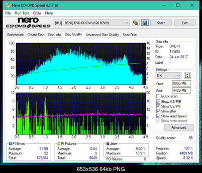 Samsung SH-222 A\AB\AL\BB\L SH-223 B\C\F\L\Q SH-243 D\N-dq_6x_dw1620.png