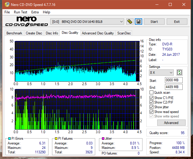 Samsung SH-222 A\AB\AL\BB\L SH-223 B\C\F\L\Q SH-243 D\N-dq_6x_dw1640.png