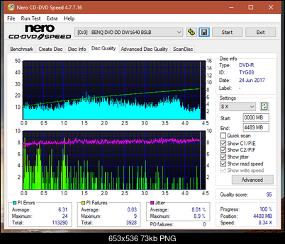 Samsung SH-222 A\AB\AL\BB\L SH-223 B\C\F\L\Q SH-243 D\N-dq_6x_dw1640.png