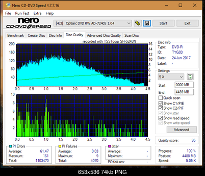 Samsung SH-222 A\AB\AL\BB\L SH-223 B\C\F\L\Q SH-243 D\N-dq_6x_ad-7240s.png