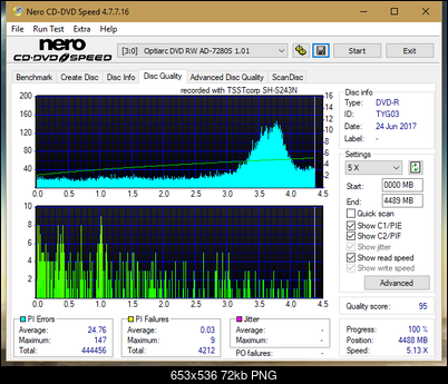 Samsung SH-222 A\AB\AL\BB\L SH-223 B\C\F\L\Q SH-243 D\N-dq_6x_ad-7280s.png